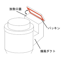 �h�o�|�c�E�h�w�|�c�p�@���U���p�b�L��