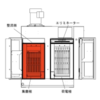 �d�l�|�W�r�b�p�@�W�o��