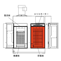 �d�l�|�P�T�r�b�p�@�דd��