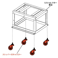 �d�l�ˑ�L���X�^�[�Z�b�g�i�d�l�|�W���U�p�j