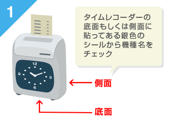 タイムレコーダーの底面もしくは銀色のシールから機種名をチェック